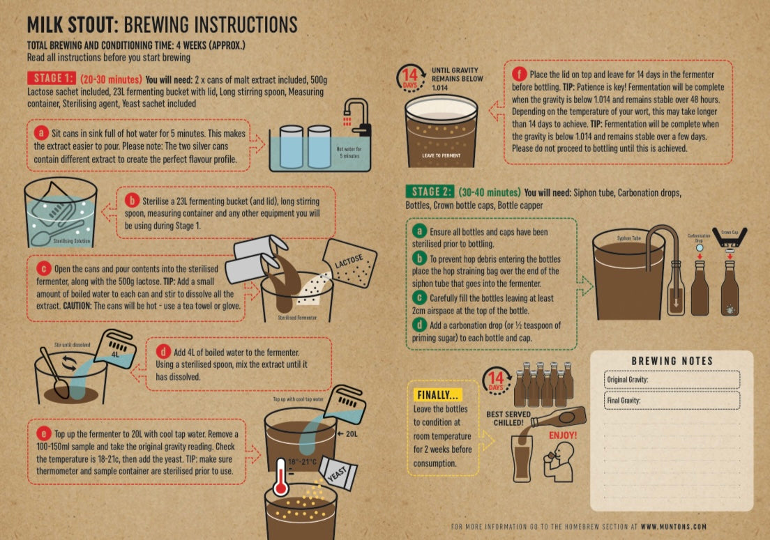 Muntons Flagship Milk Stout 3.5Kg Beer Kit