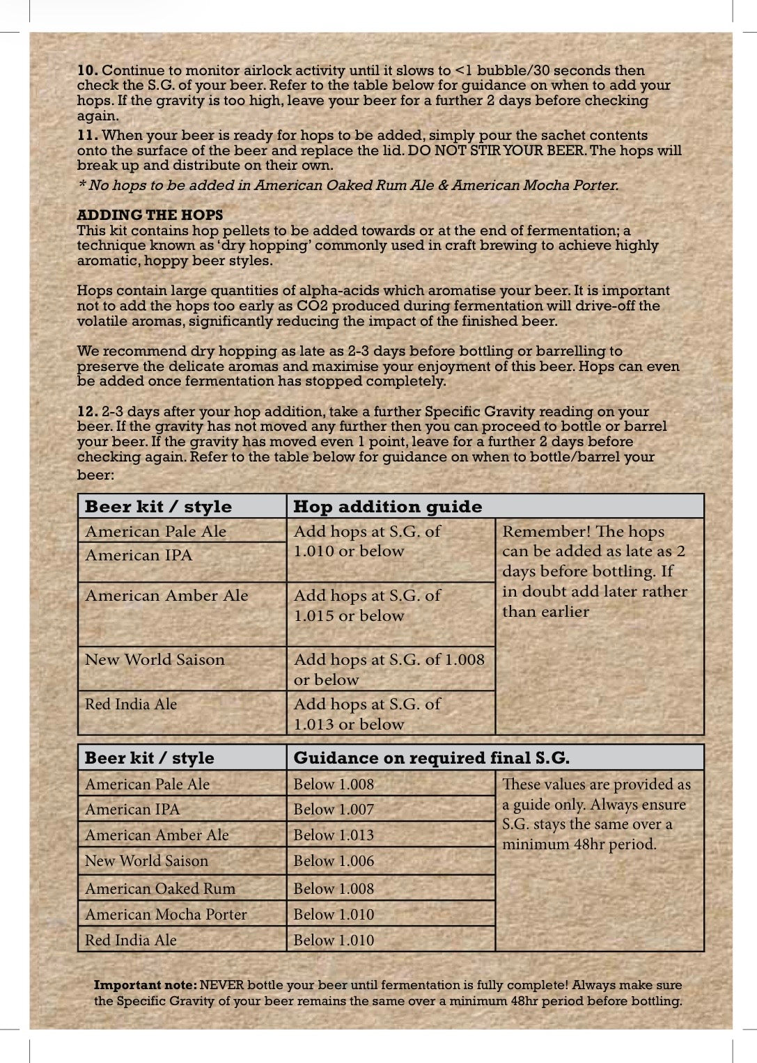 American Ale Premium Beer Kits - American Pale Ale 3.6Kg Beer Kit